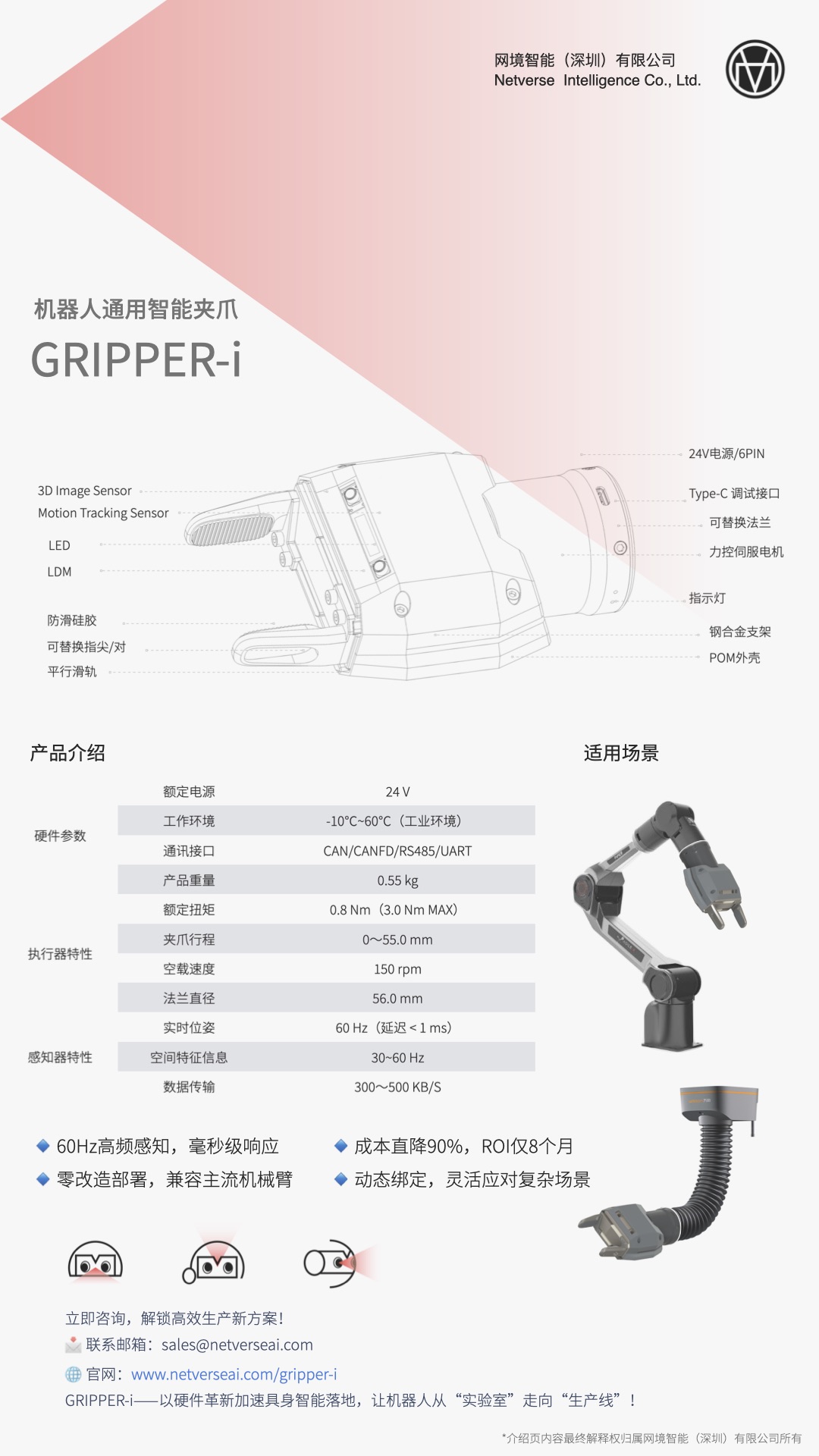 Gripper-i